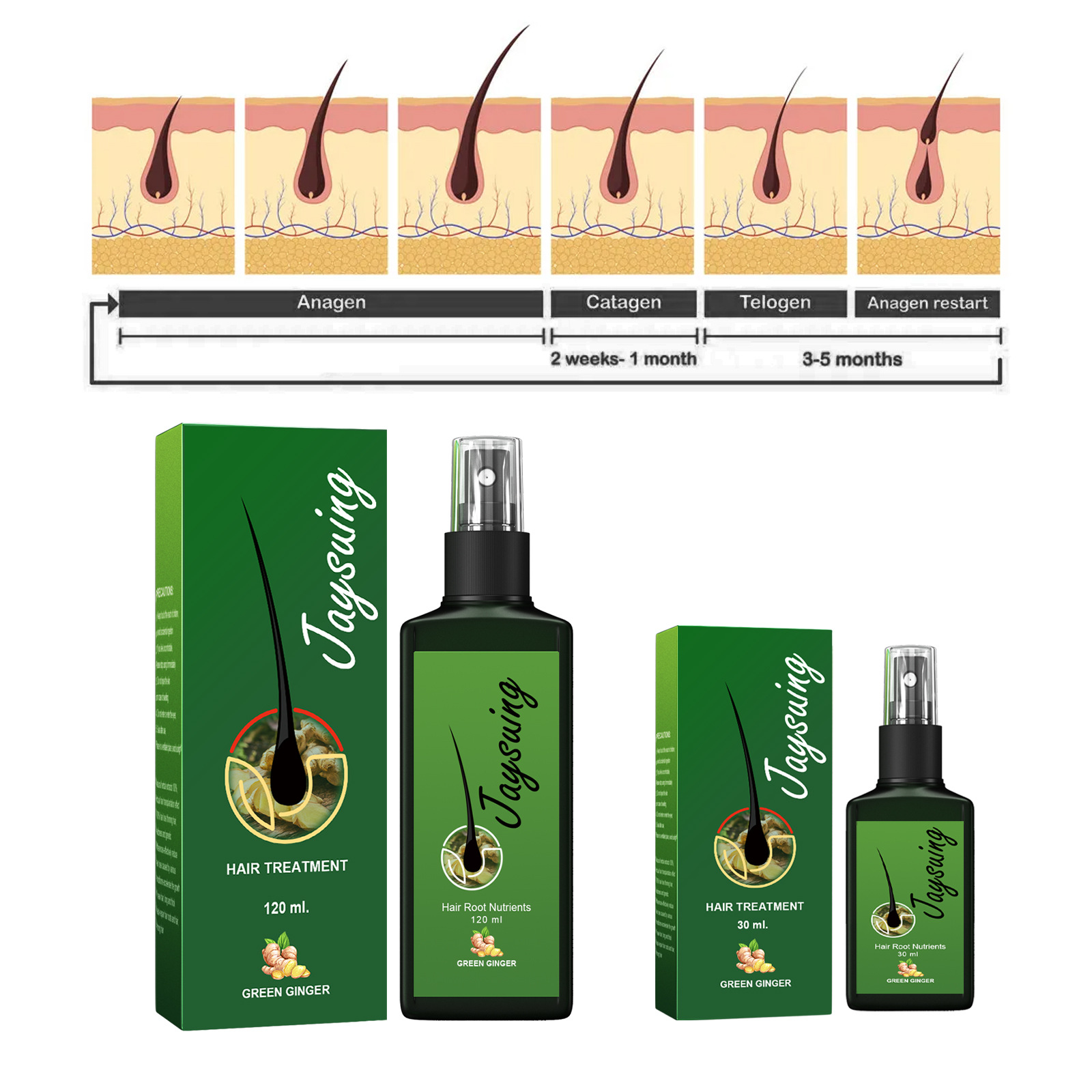 生姜の急速成長スプレー,根の成長,脱毛防止,液体頭皮,損傷し - Hair Care Serum のレビューと価格