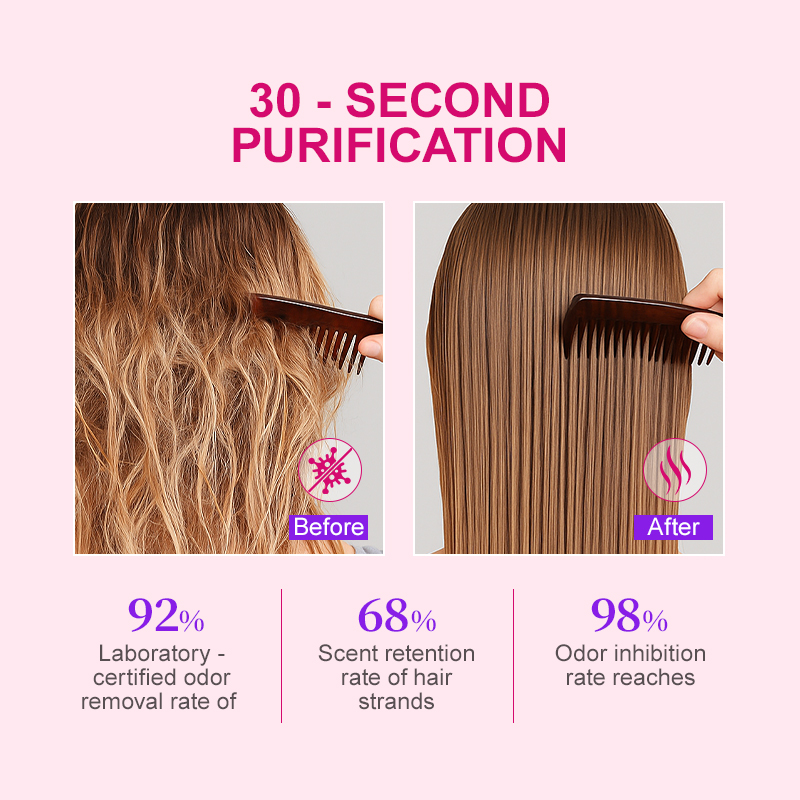 PURC PURC ウィッグ フレグランス スプレー 臭いを - Hair Care Vitamin E のレビューと価格