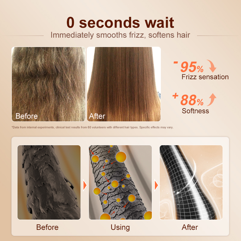 PURC スムージングヘアセラム + バタナオイル ローズマ - Hair Care Vitamin E のレビューと価格